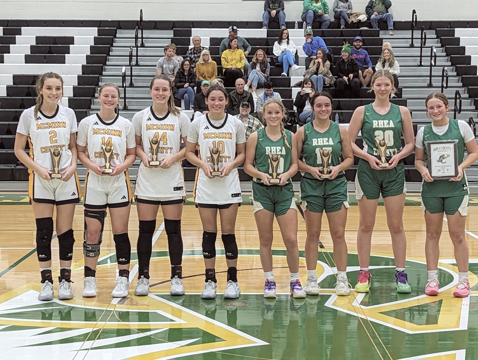 Rhea Wins the “Rhea Holiday Tournament” Championship – Tennessee ...